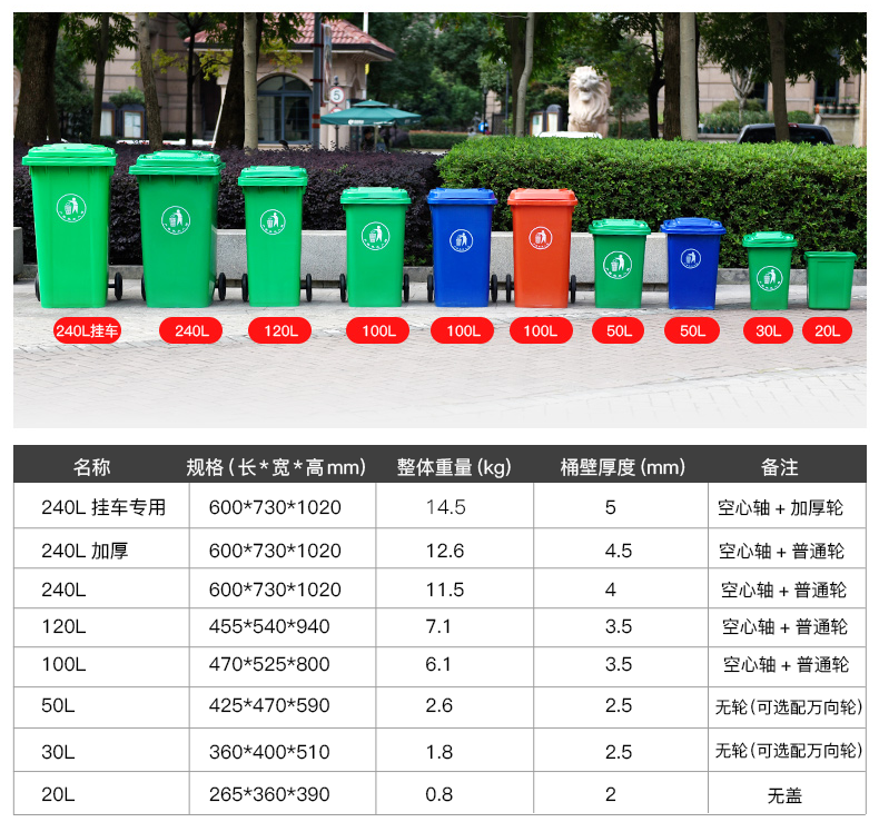 120L-240L-660L垃圾桶高清圖