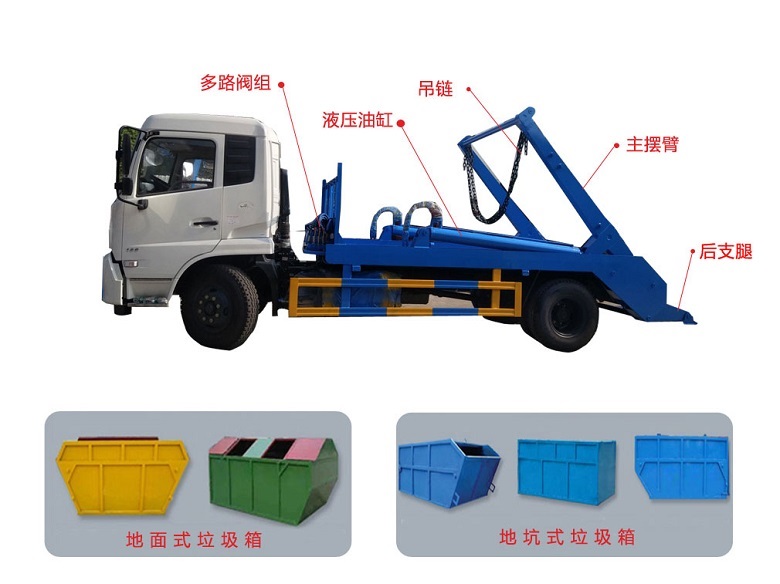 擺臂式垃圾車(chē)分解圖